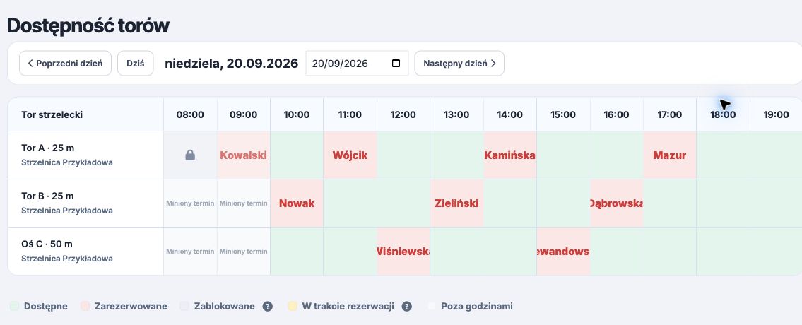 Grafik dwóch torów i osi z wolnymi godzinami, rezerwacjami klientów i zablokowanym terminem.