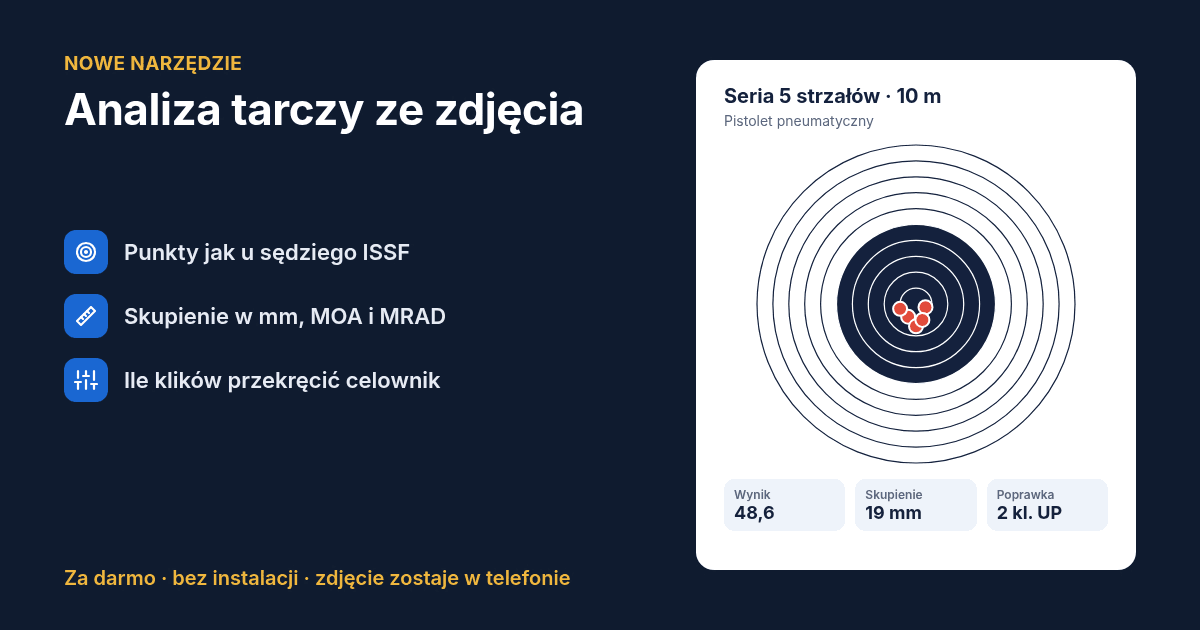 Analiza tarczy ze zdjęcia: policz punkty, skupienie i kliki celownika