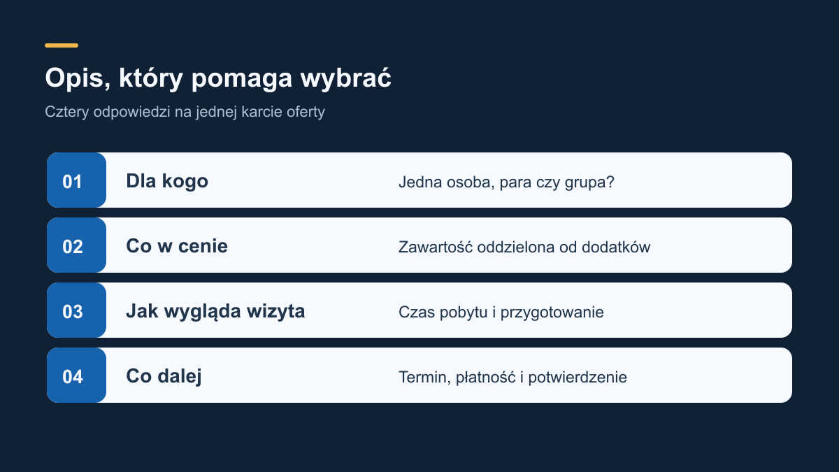 Opis pakietu, po którym klient wie, co kupuje