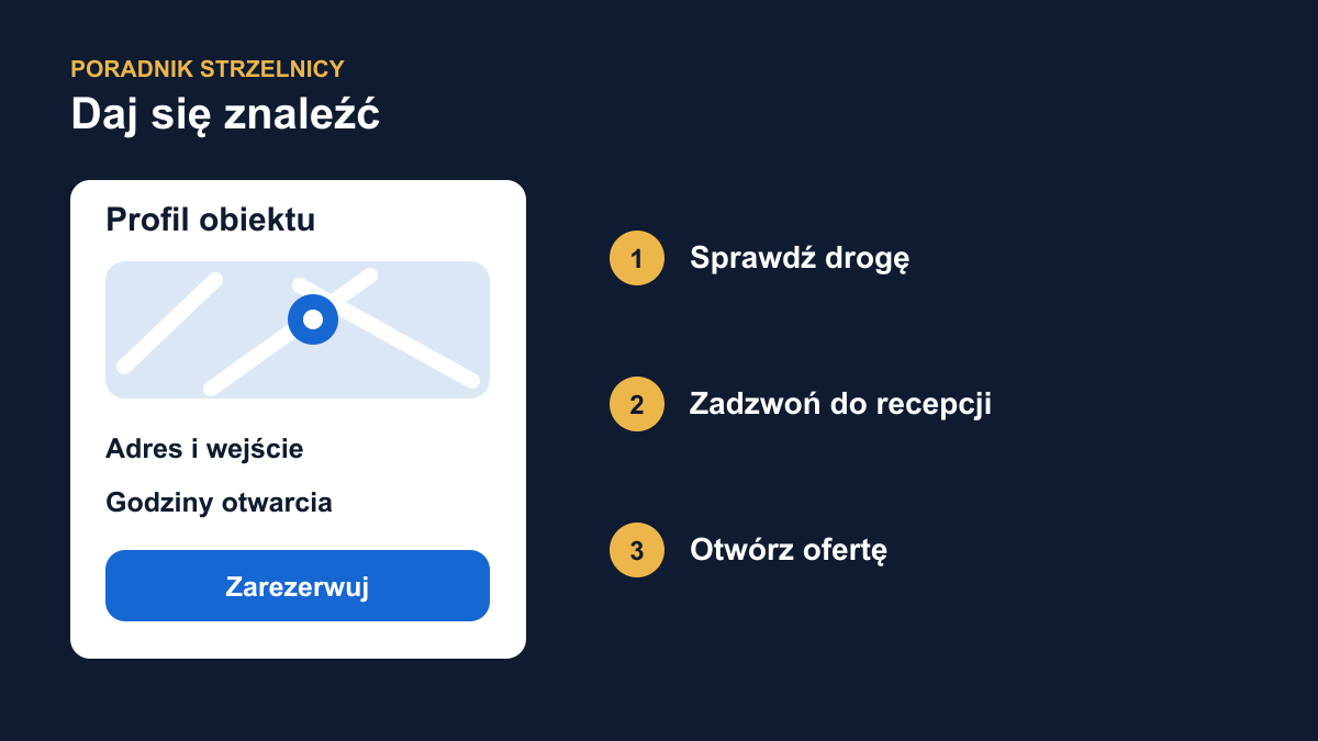 Profil strzelnicy w Google: co sprawdzić, zanim klient ruszy w drogę