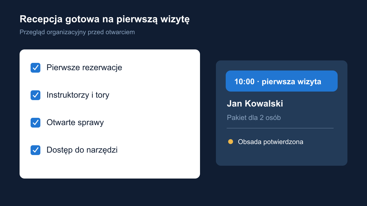 Recepcja przed otwarciem: co sprawdzić przed pierwszym klientem