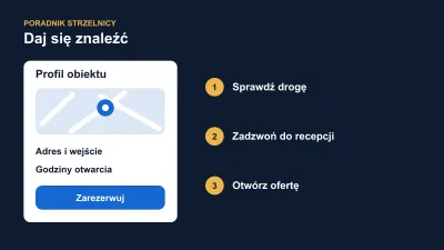 Profil strzelnicy w Google: co sprawdzić, zanim klient ruszy w drogę