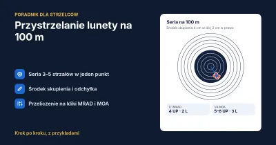 Jak przystrzelać lunetę na 100 m – krok po kroku z liczeniem klików