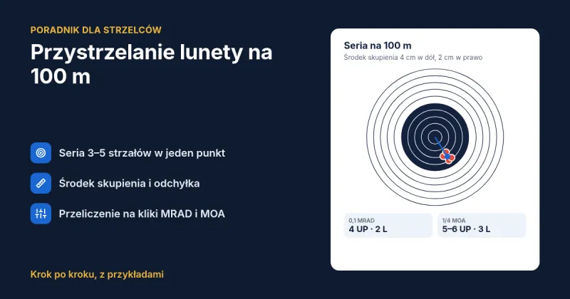 Jak przystrzelać lunetę na 100 m – krok po kroku z liczeniem klików